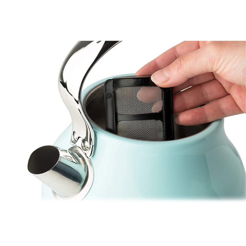 Turquoise kettle and toaster set clearance
